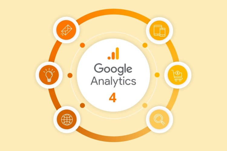 Getting Ready for Google Analytics 4